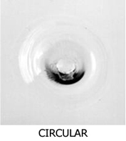 circular
